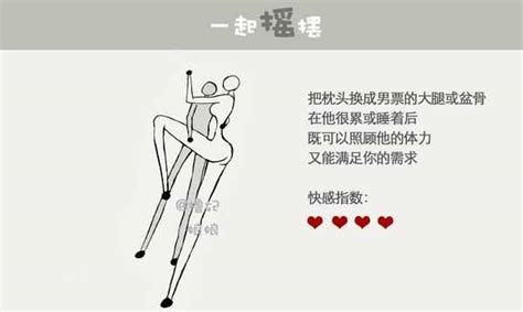 女朋友做愛|如何让你的女友主动想和你做爱